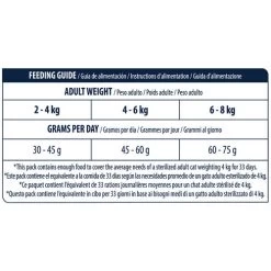 Affinity Advance Sterilized Salmon Sensitive - Katze -Haustierprodukte affinity advance sterilized salmon sensitive kat 178291 0500 none