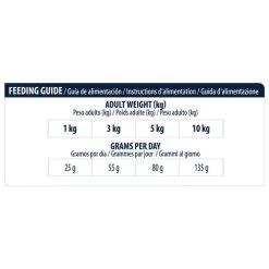 Affinity Advance Veterinary Diets Atopic Mini Hund -Haustierprodukte affinity advance veterinary diets atopic mini hond 177550 0500 none