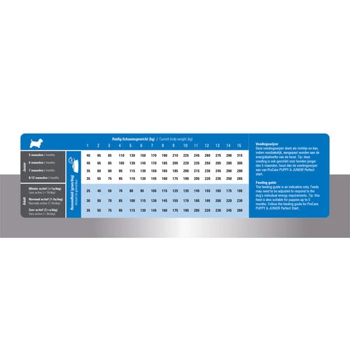 Prins ProCare Mini Super Active 5 Prins ProCare Mini Super Active - Image 5