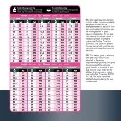 Prins ProCare Protection Puppy -Haustierprodukte prins procare protection puppy 171856 0500 none