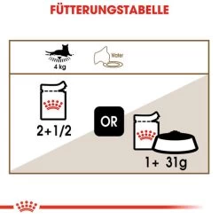 Royal Canin Ageing 12+ In Gravy - Katzenfutter -Haustierprodukte royal canin ageing 12 in gravy kattenvoer 127685 0500 none