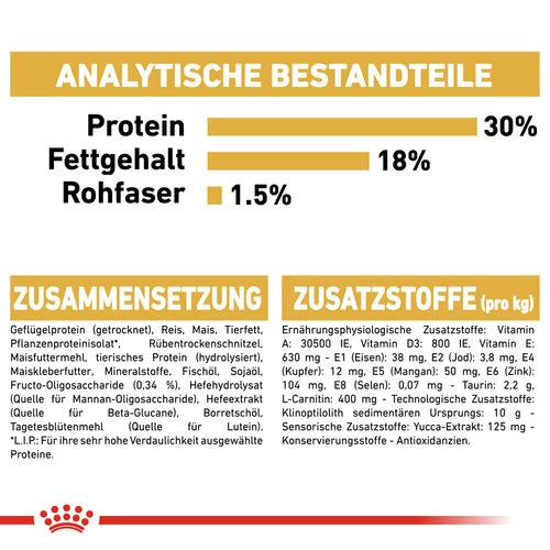 Royal Canin Cavalier King Charles Puppy - Hundefutter 8 Royal Canin Cavalier King Charles Puppy - Hundefutter - Image 8