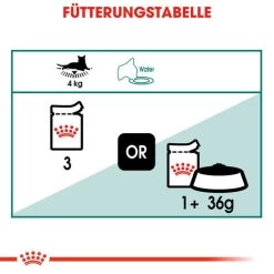 Royal Canin Instinctive 7+ In Gravy - Katzenfutter -Haustierprodukte royal canin instinctive 7 in gravy kattenvoer 127886 0500 none