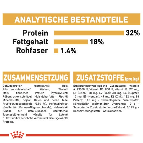 Royal Canin Jack Russell Terrier Puppy - Hundefutter 8 Royal Canin Jack Russell Terrier Puppy - Hundefutter - Image 8