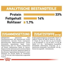 Royal Canin Labrador Retriever Puppy - Hundefutter -Haustierprodukte royal canin labrador retriever puppy hondenvoer 139465 0500 none