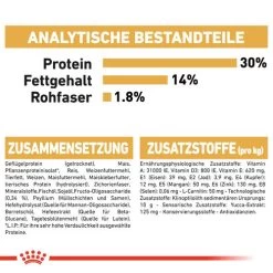 Royal Canin Mini Schnauzer Puppy - Hundefutter -Haustierprodukte royal canin mini schnauzer puppy hondenvoer 140146 0500 none