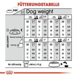 Royal Canin X-Small Sterilised - Hundefutter -Haustierprodukte royal canin x small sterilised hondenvoer 143429 0500 none